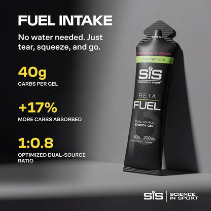 BETA FUEL+ ELECTROLYTE GELS