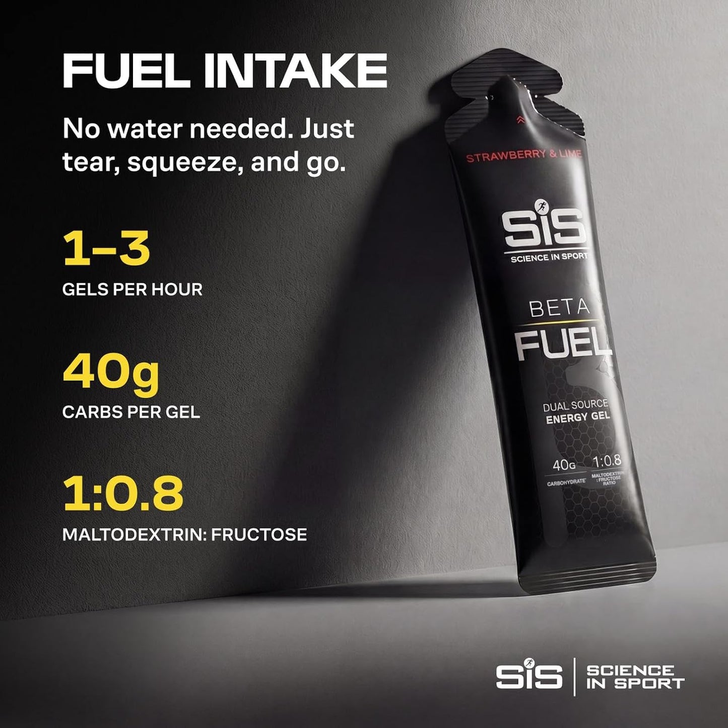BETA FUEL GELS