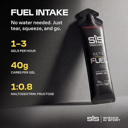 BETA FUEL GELS