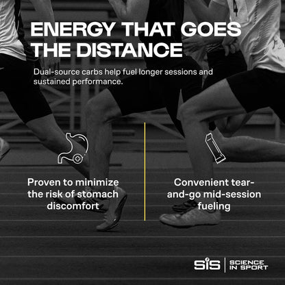 BETA FUEL GELS
