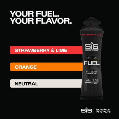 BETA FUEL GELS